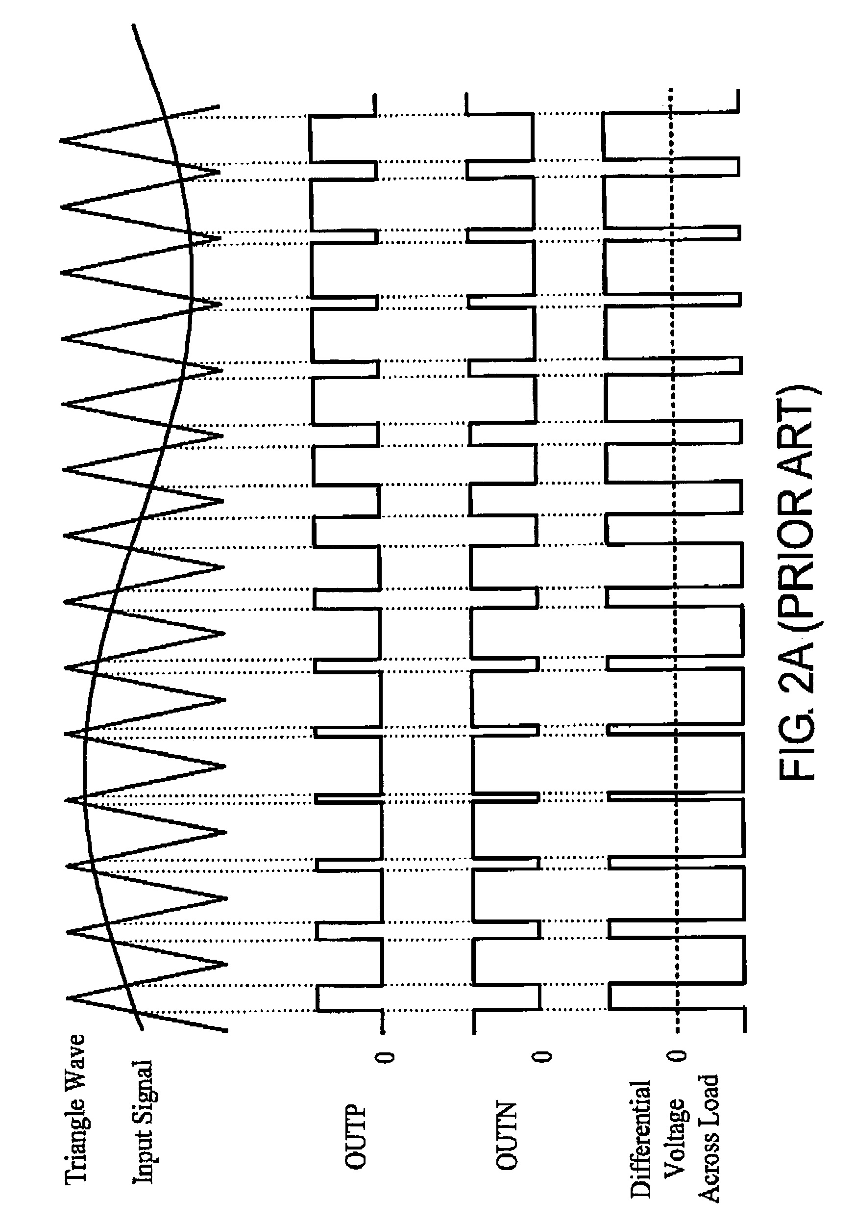 Filterless class D power amplifier