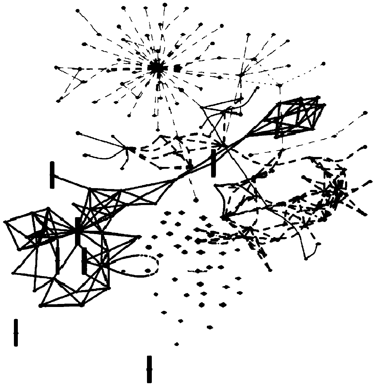 Method for constructing genetic regulation network based on total-transcriptome high-throughput sequencing