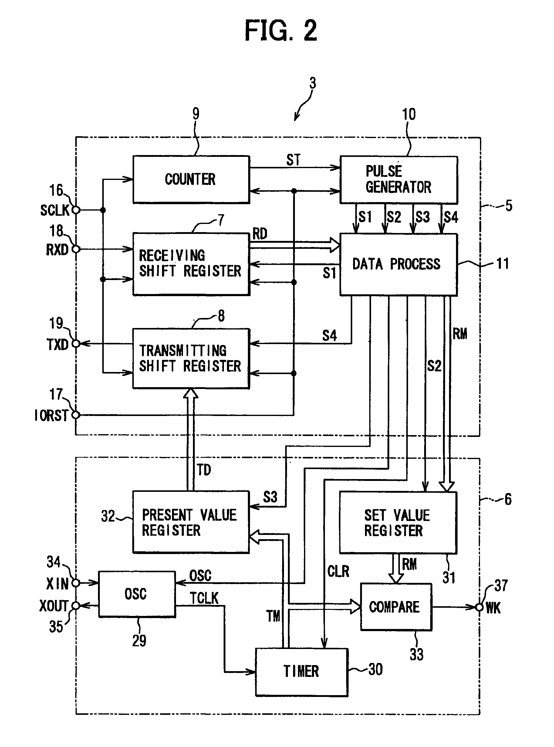 Clock-synchronized serial communication device and semiconductor integrated circuit device