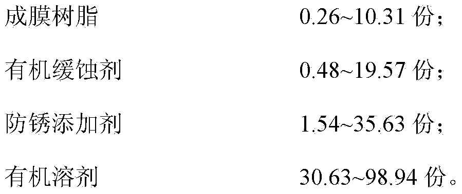 Anticorrosive paint, preparation method of anticorrosive paint and oil tube coated with anticorrosive paint