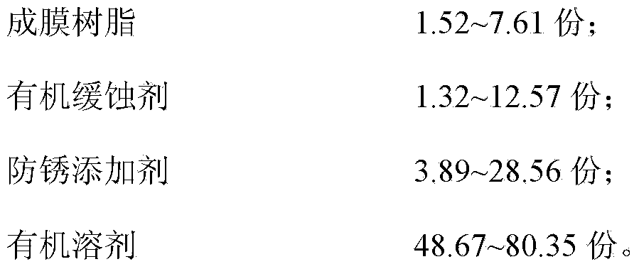 Anticorrosive paint, preparation method of anticorrosive paint and oil tube coated with anticorrosive paint