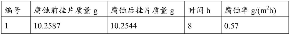 Descaling agent for leachate anaerobic system and preparation method of descaling agent