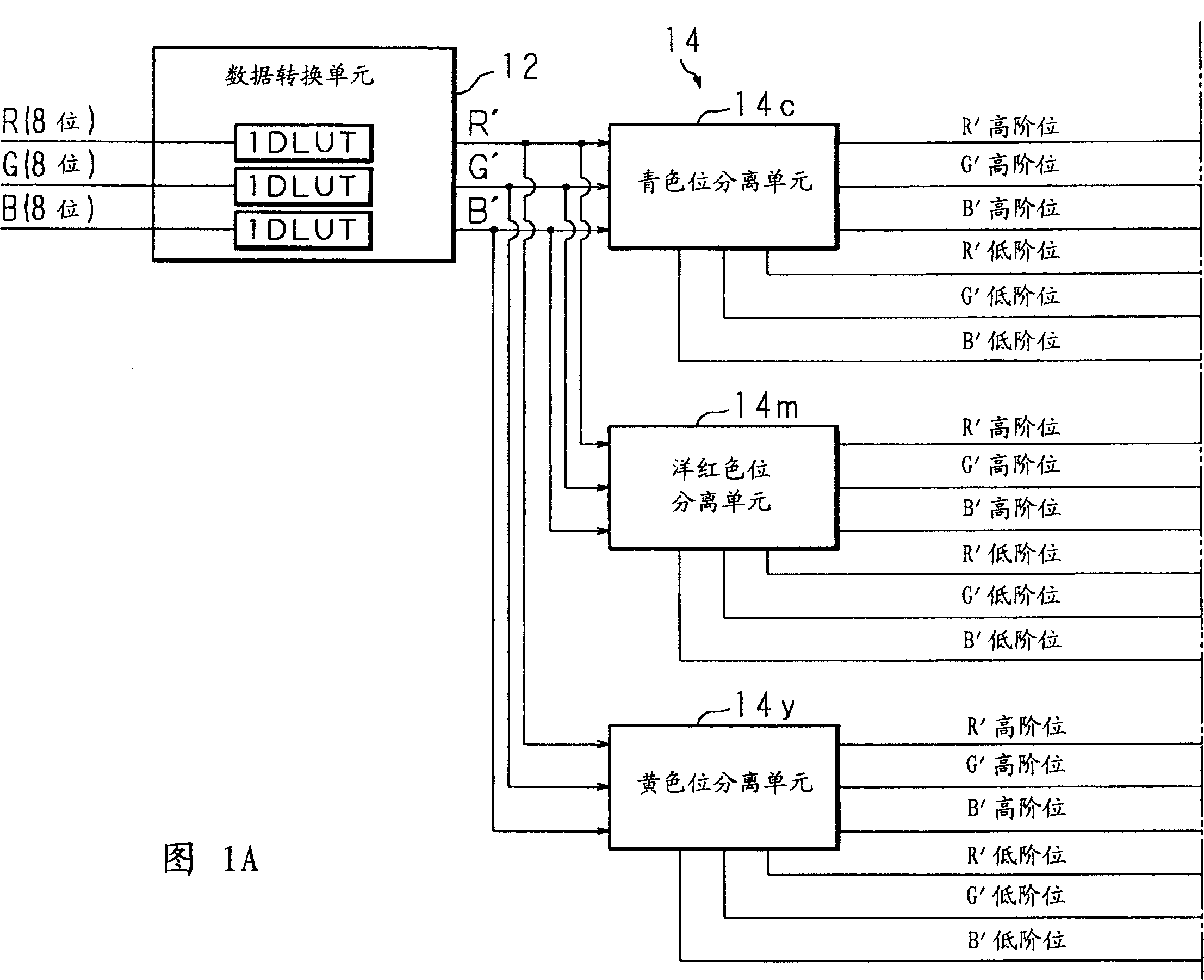 Color converting device and method, image forming apparatus, program and recording medium