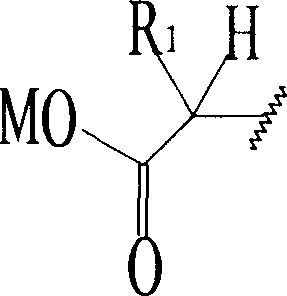 Polymers produced by using sulphur compounds in the form of transfer agents for controlled radical polymerisation of acrylic acid and the use thereof