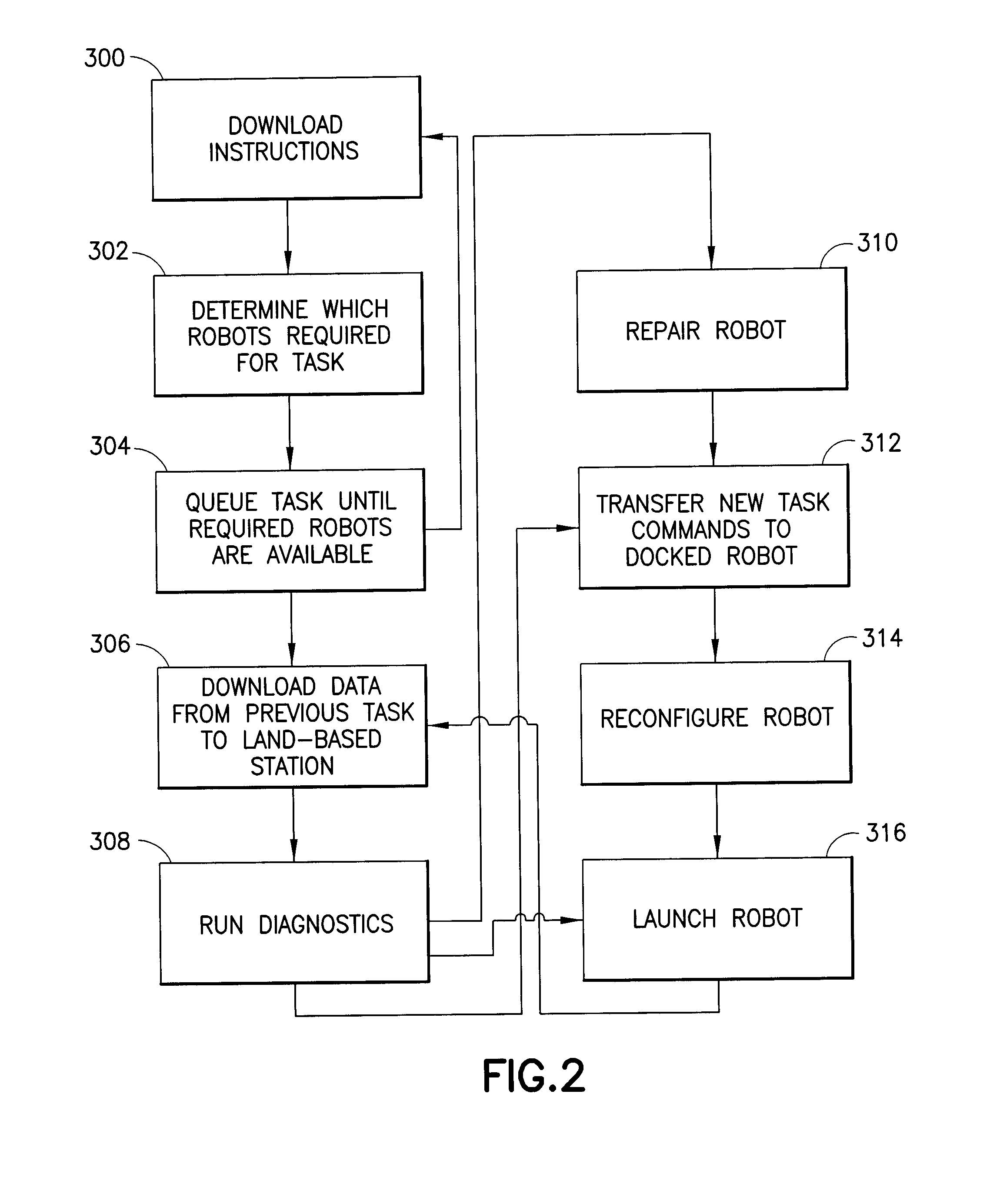 Subsea operations support system