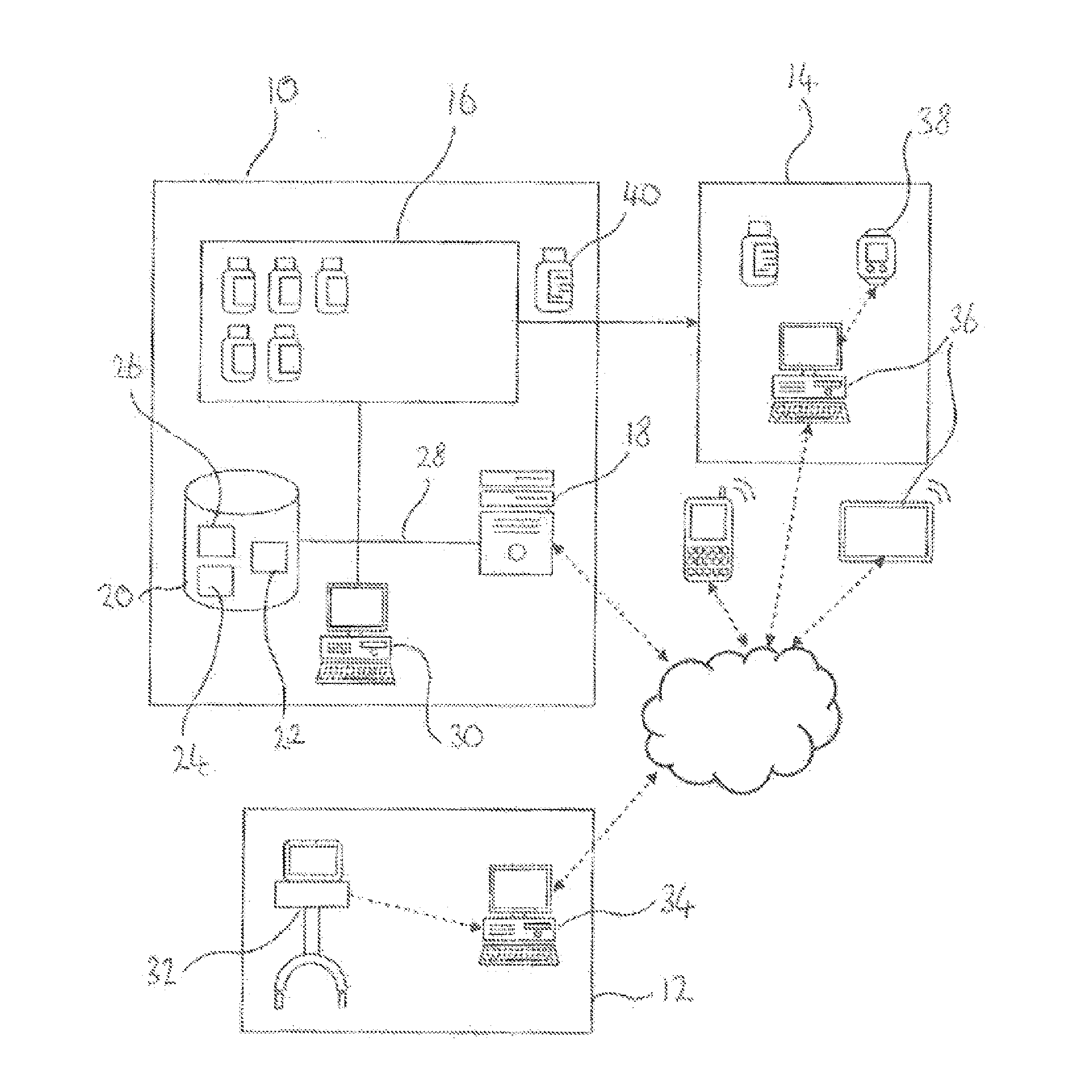 Control system for control of distribution of medication