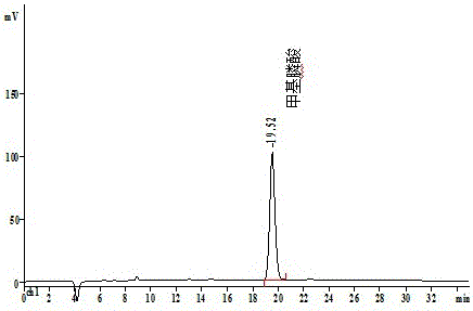 Detection and Analysis Method of Methylphosphonic Acid