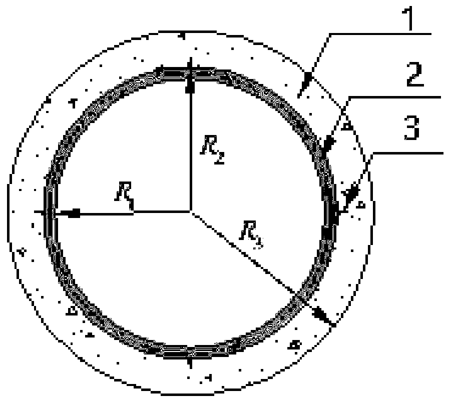 Improved test method for determining crack resistance of concrete under condition of restrained shrinkage