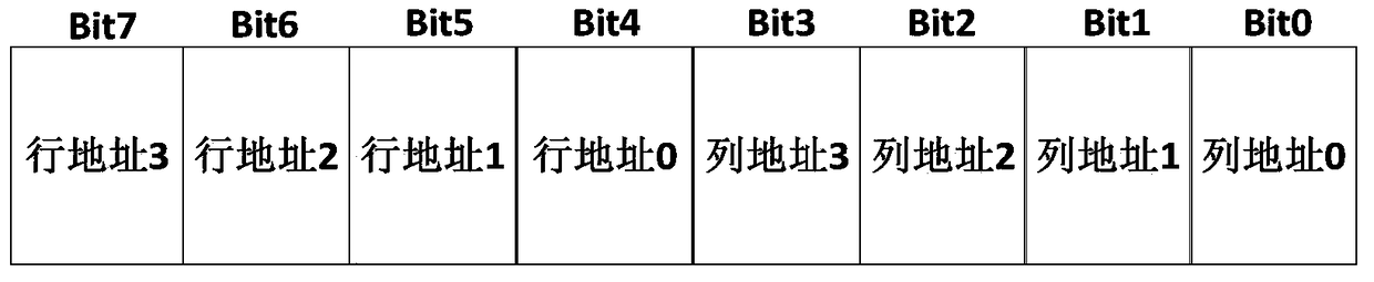 A dot-matrix material detection and reclaiming indicating device and method