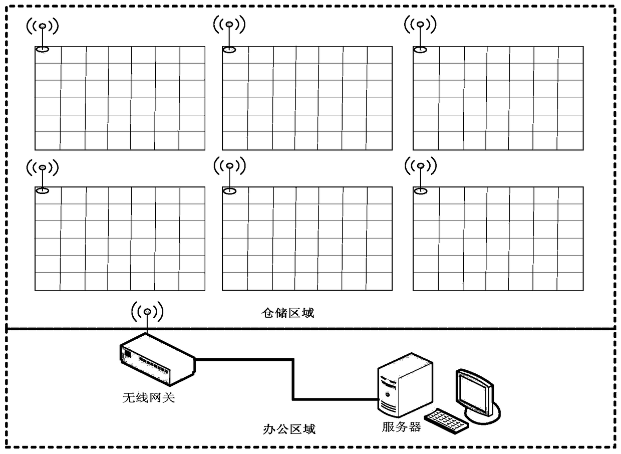 A dot-matrix material detection and reclaiming indicating device and method