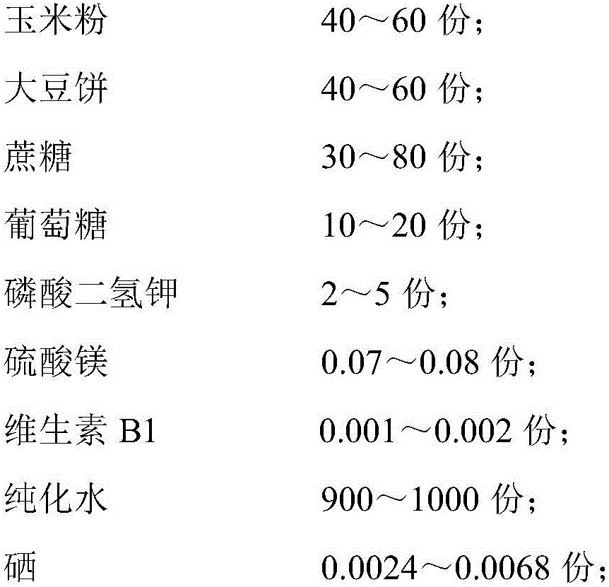 Selenium-rich glossy ganoderma hypha powder and a preparing method thereof