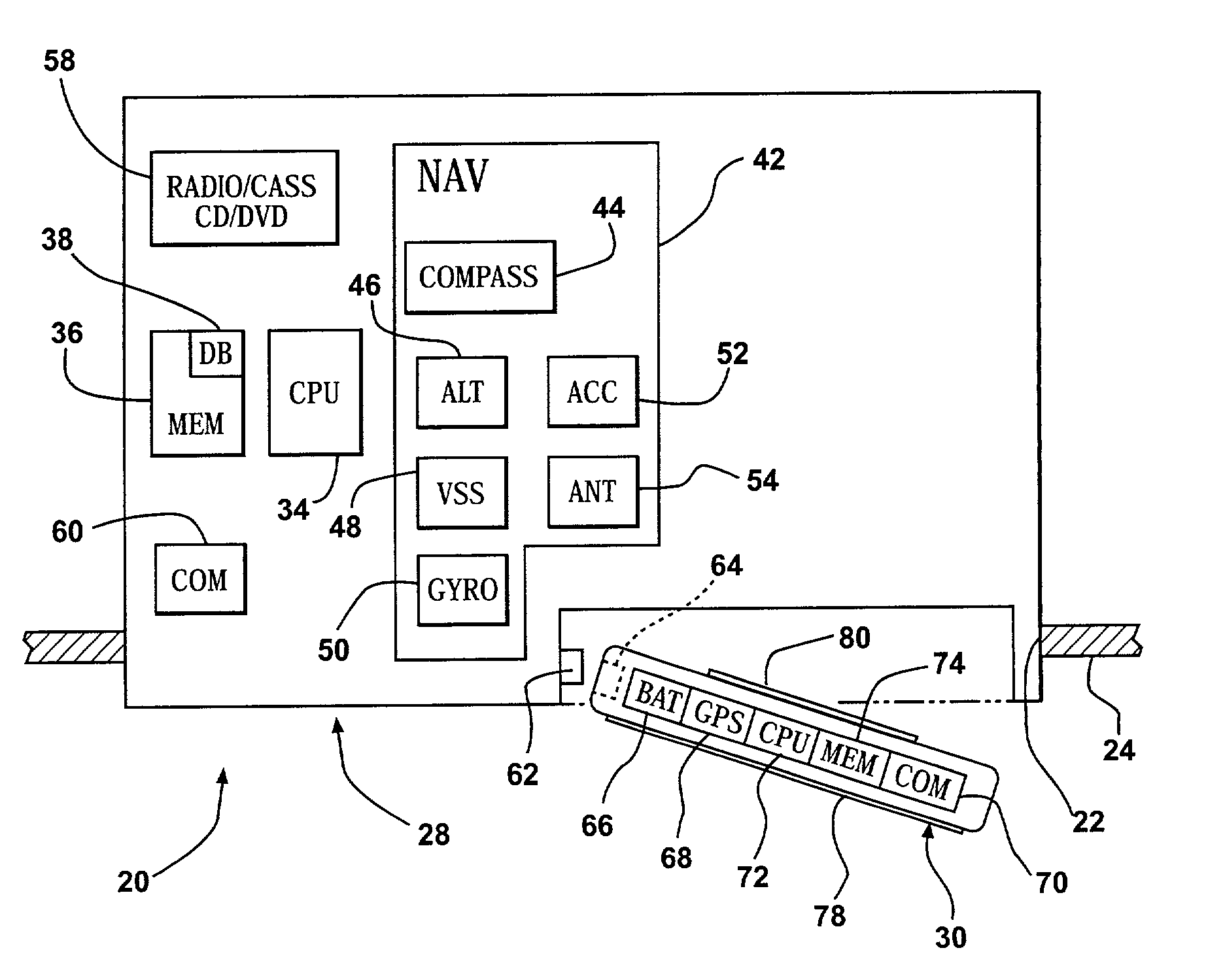 Vehicle docking station for portable handheld computing device