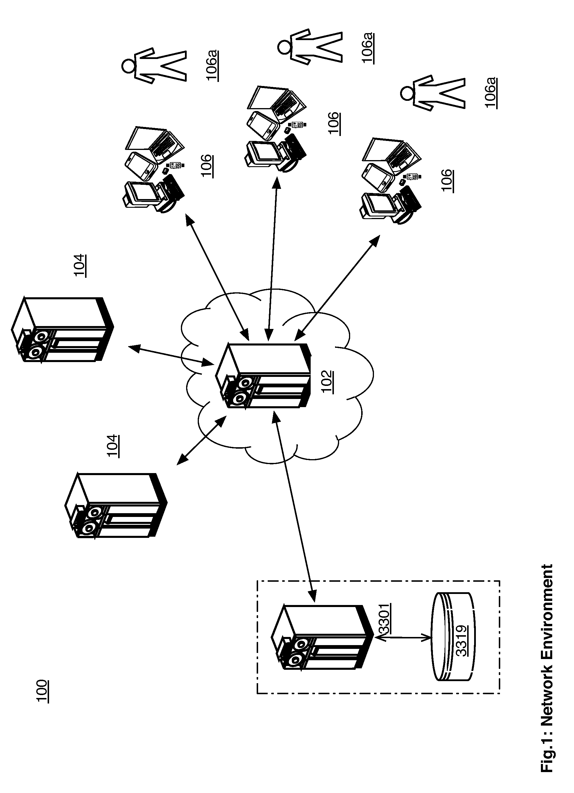 Social Relation Management Apparatuses, Methods and Systems