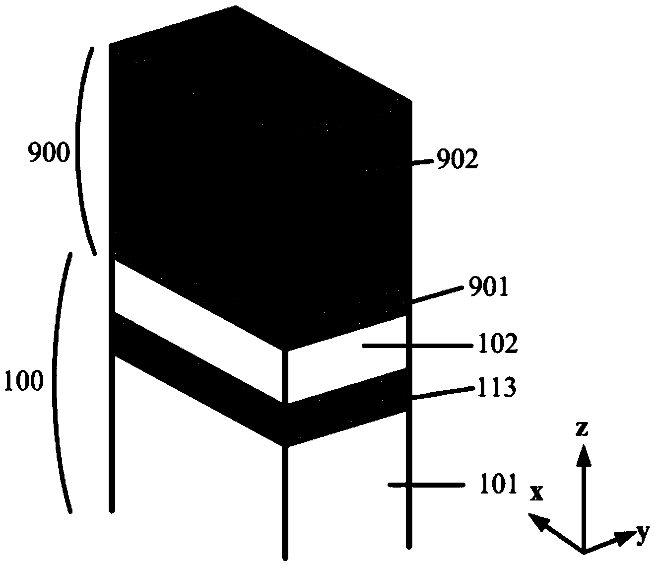 Fin type semiconductor structure and forming method thereof