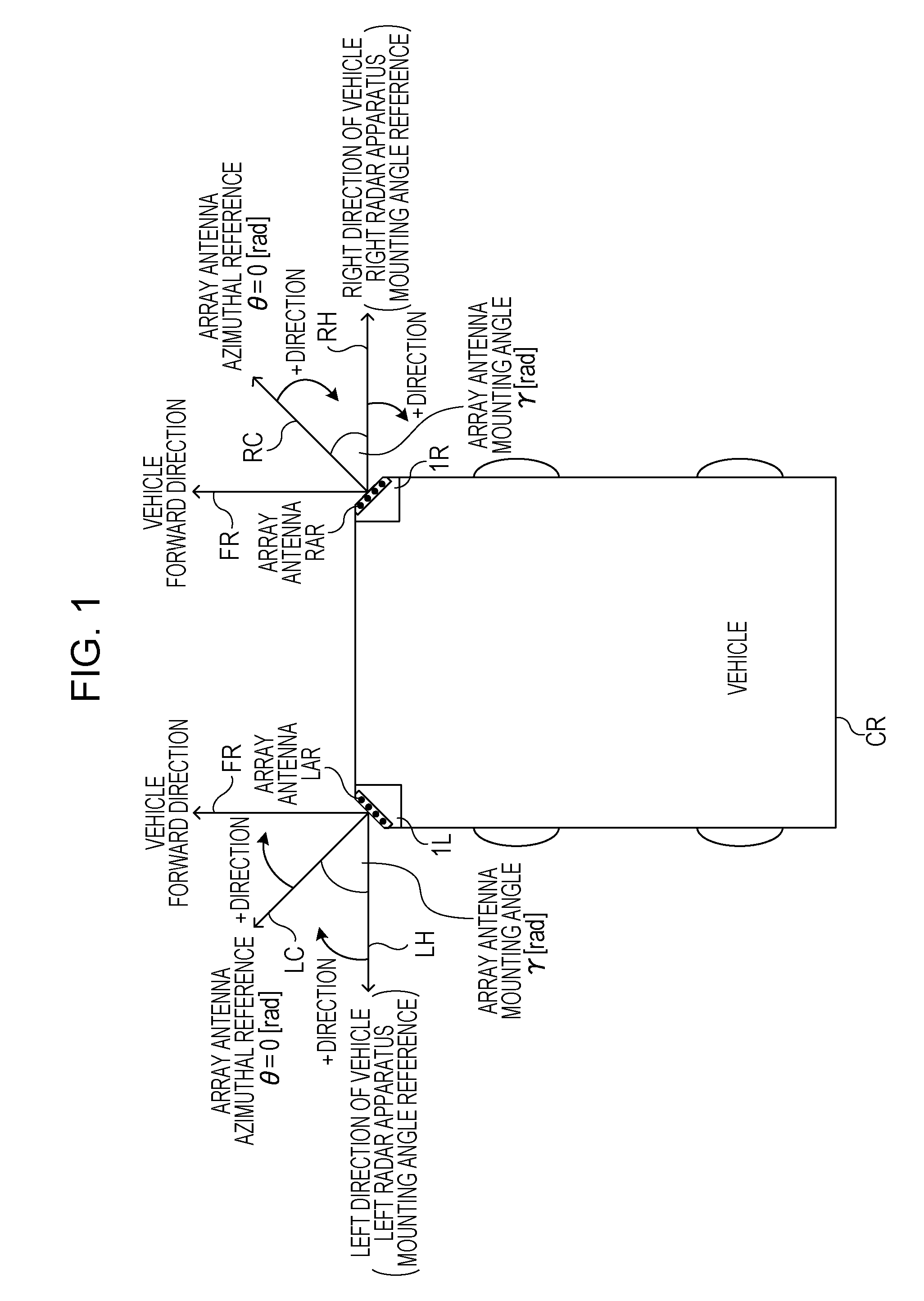 Radar apparatus