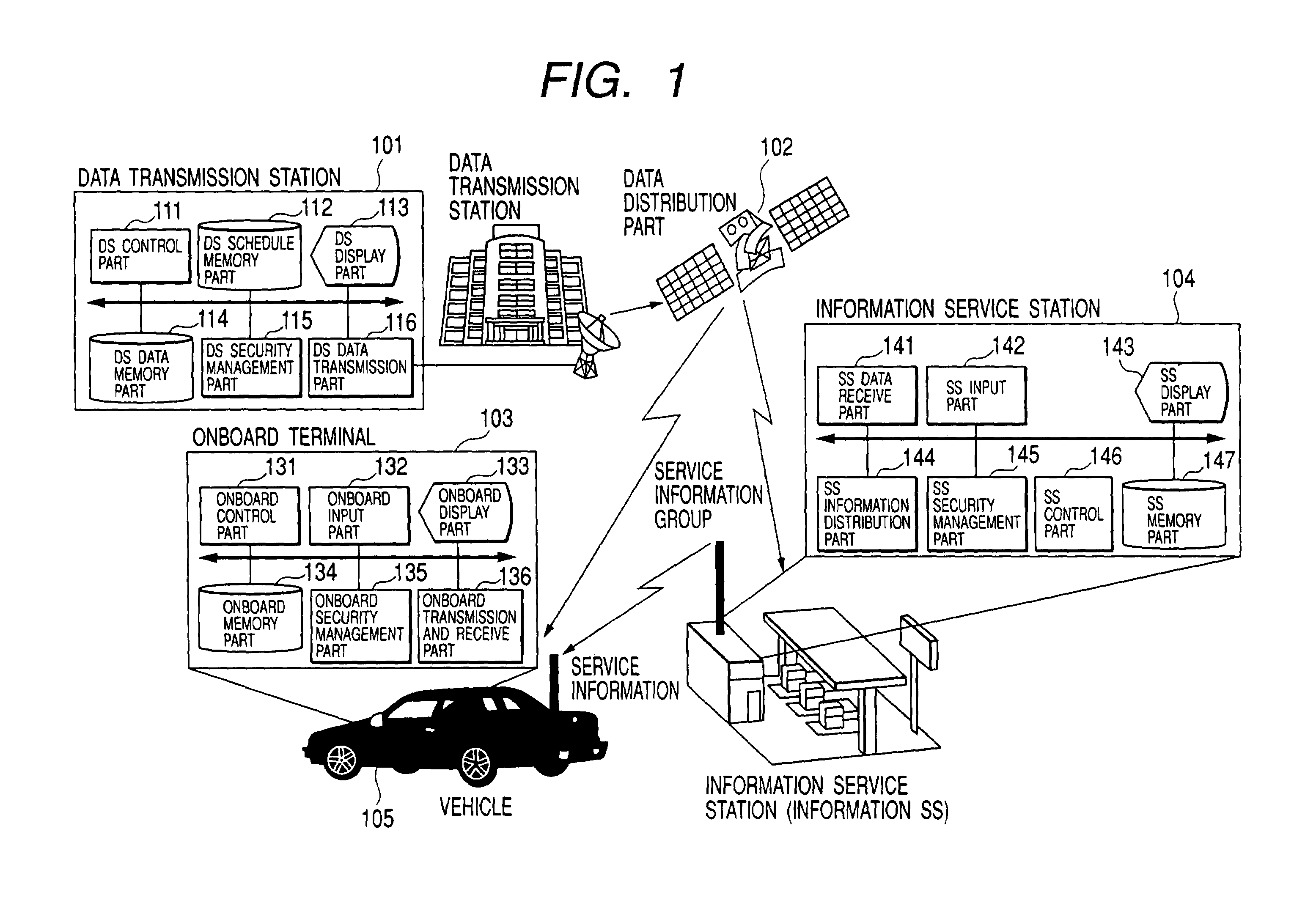 Digital broadcasting system for providing program and data to a vehicle