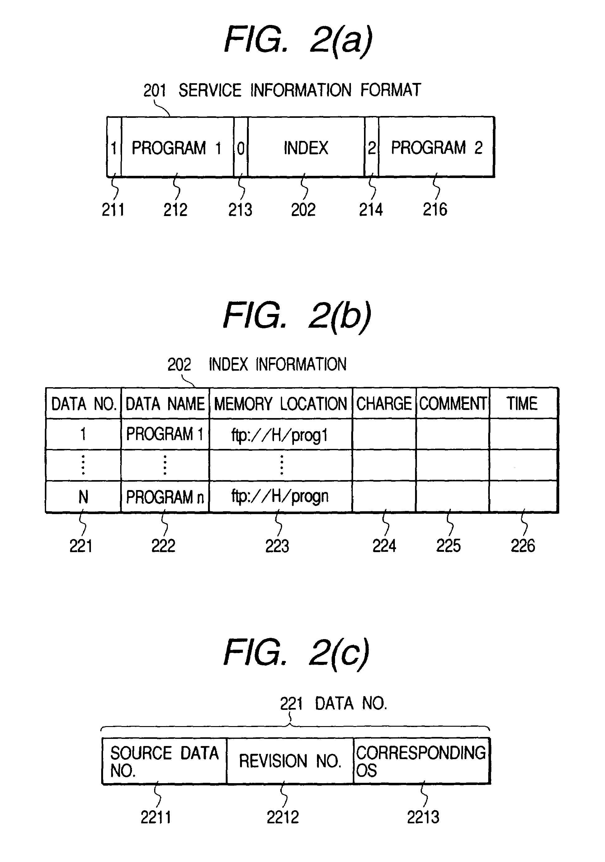 Digital broadcasting system for providing program and data to a vehicle