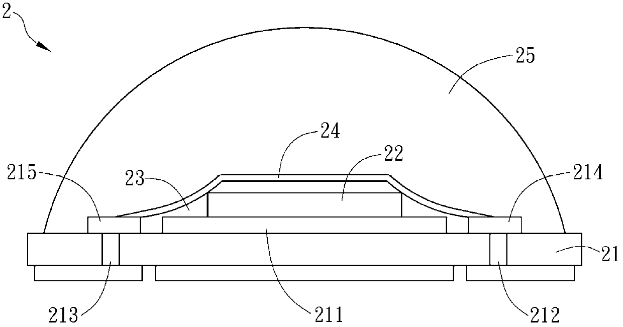 Light-emitting device and manufacturing method thereof