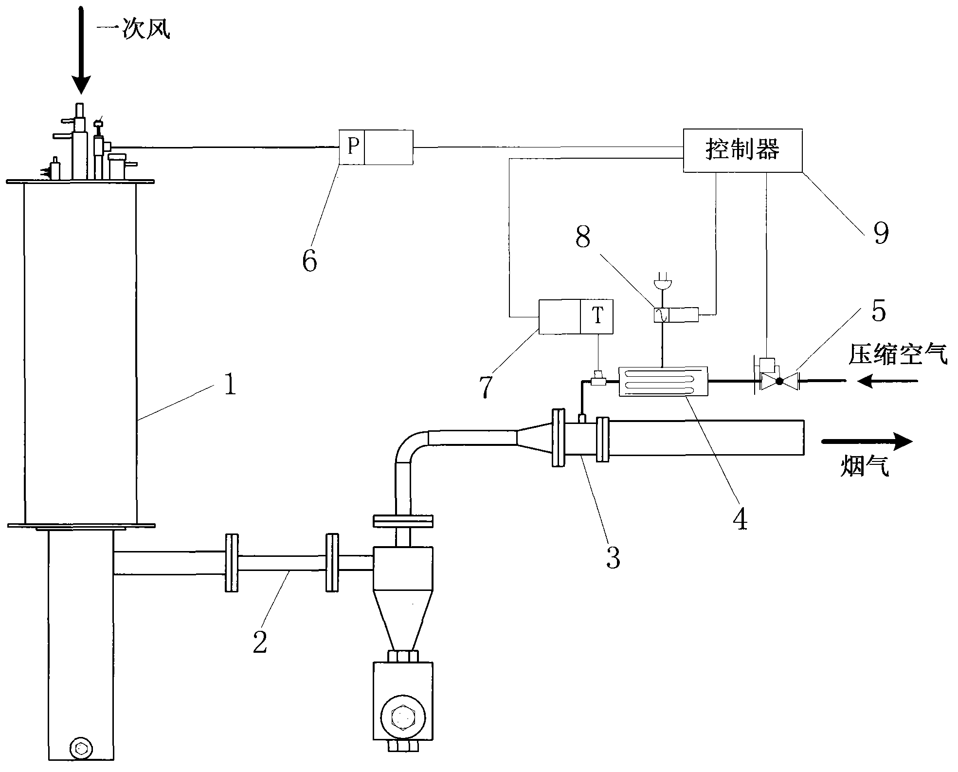 Novel small-flue induced draught system