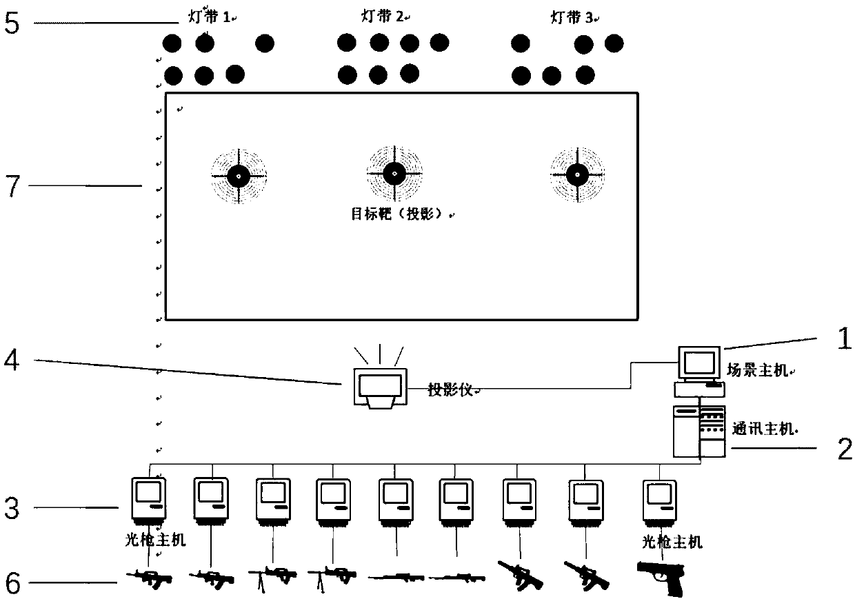 Individual soldier light weapon simulation training system