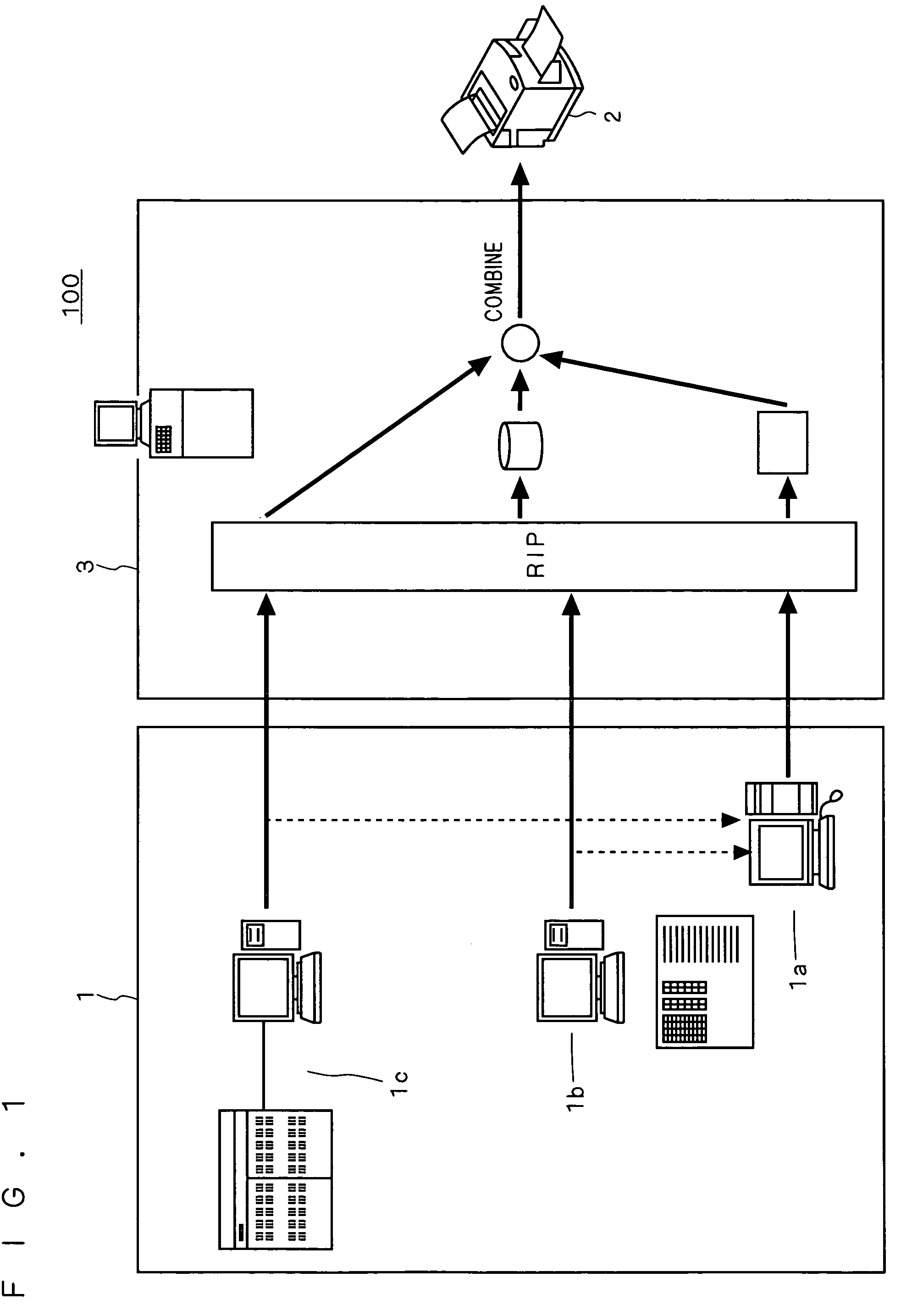 Printing system, controller for printing apparatus, method of executing printing process, and program for flushing ejection