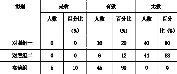 A kind of freckle-removing firming and whitening cream and preparation method thereof