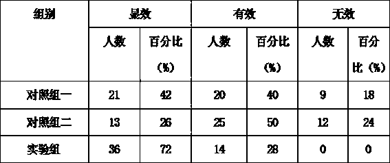 A kind of freckle-removing firming and whitening cream and preparation method thereof