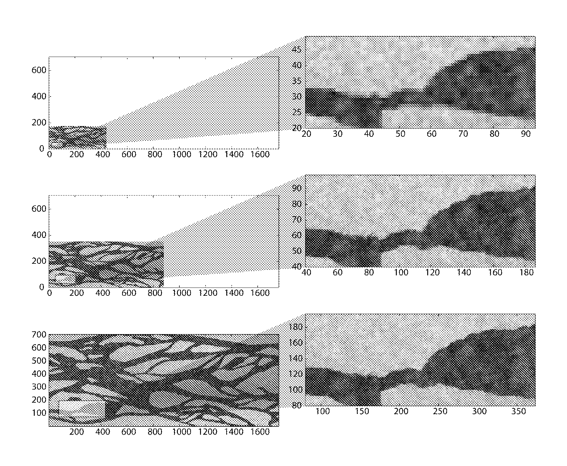 Deterministic version of the multiple point geostatistics simulation/reconstruction method with the simulated/reconstructed values are directly taken from the training images without prior estimation of the conditional