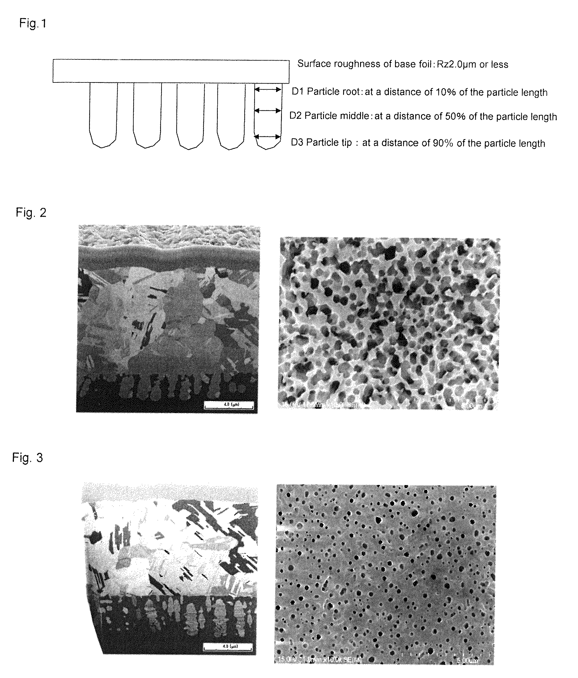 Copper foil for printed wiring board, method for producing said copper foil, resin substrate for printed wiring board and printed wiring board