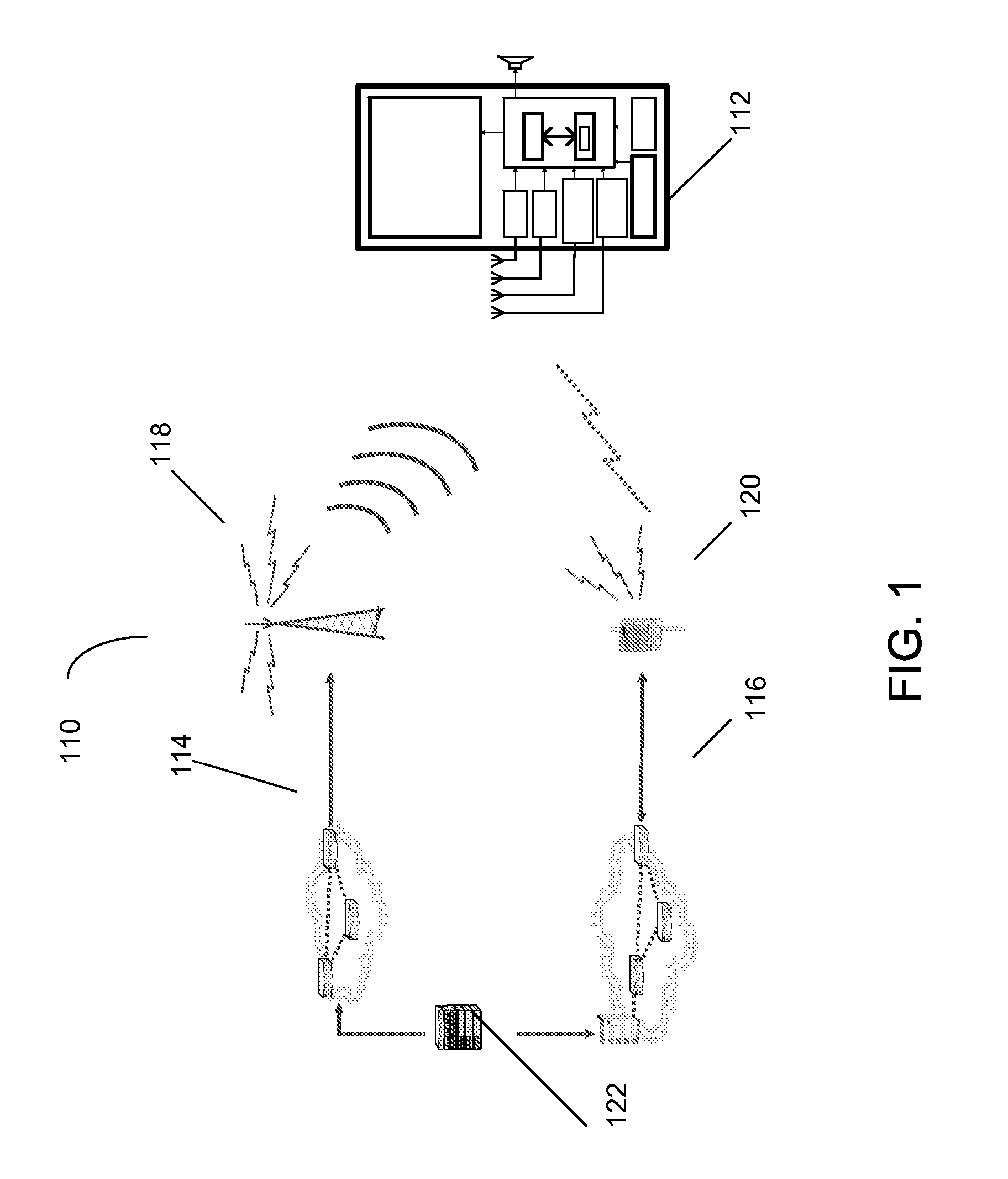 Secure distributed handover signaling