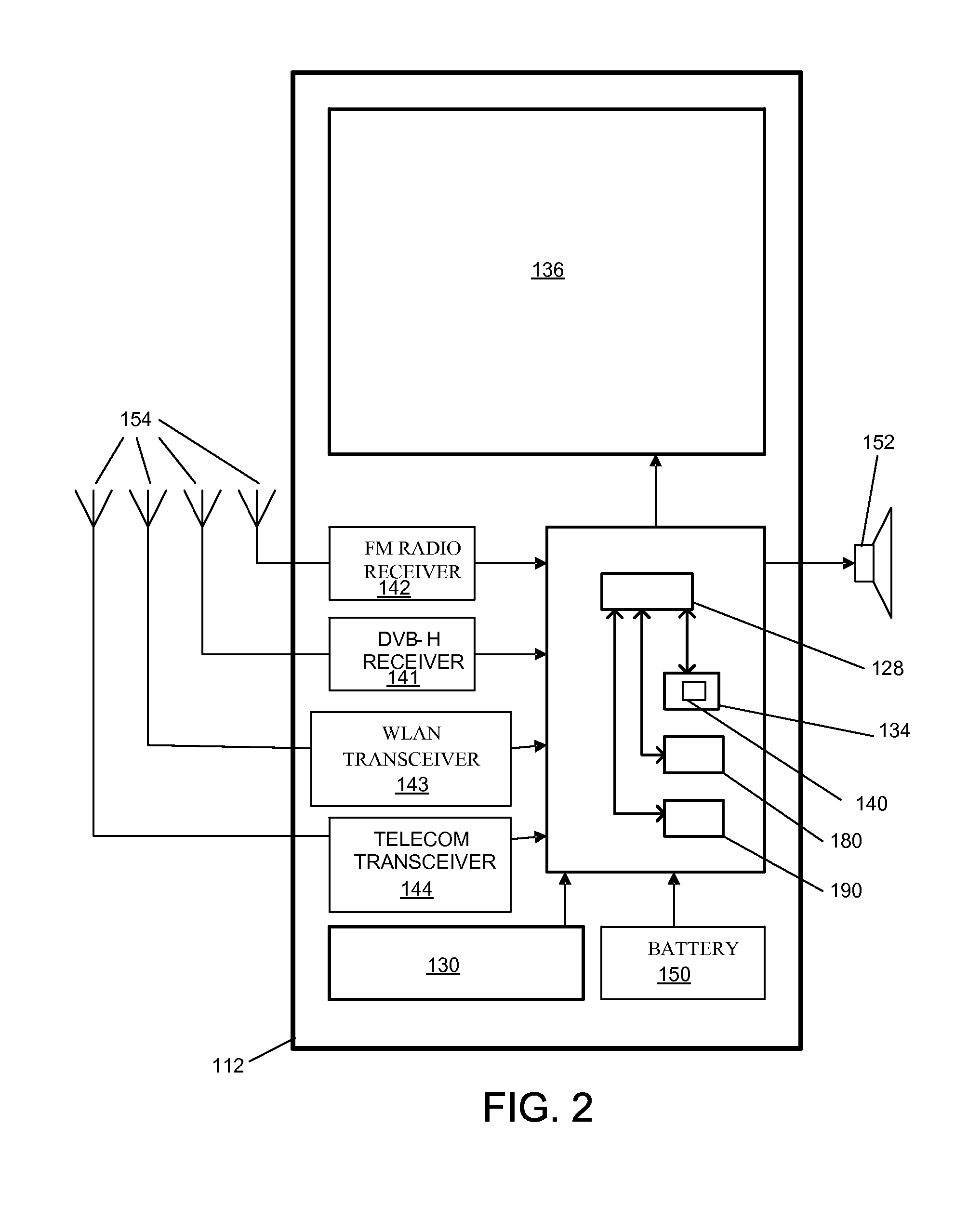 Secure distributed handover signaling