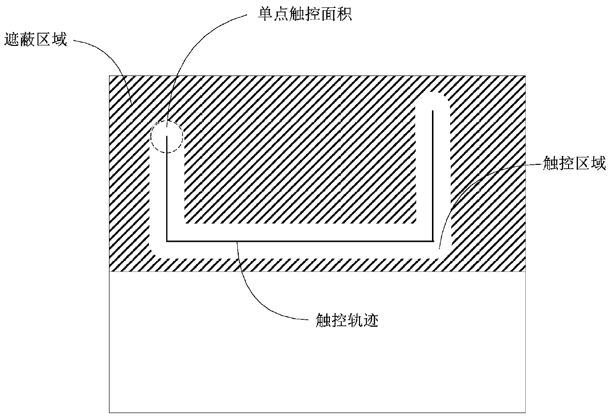 Video interaction method and related device