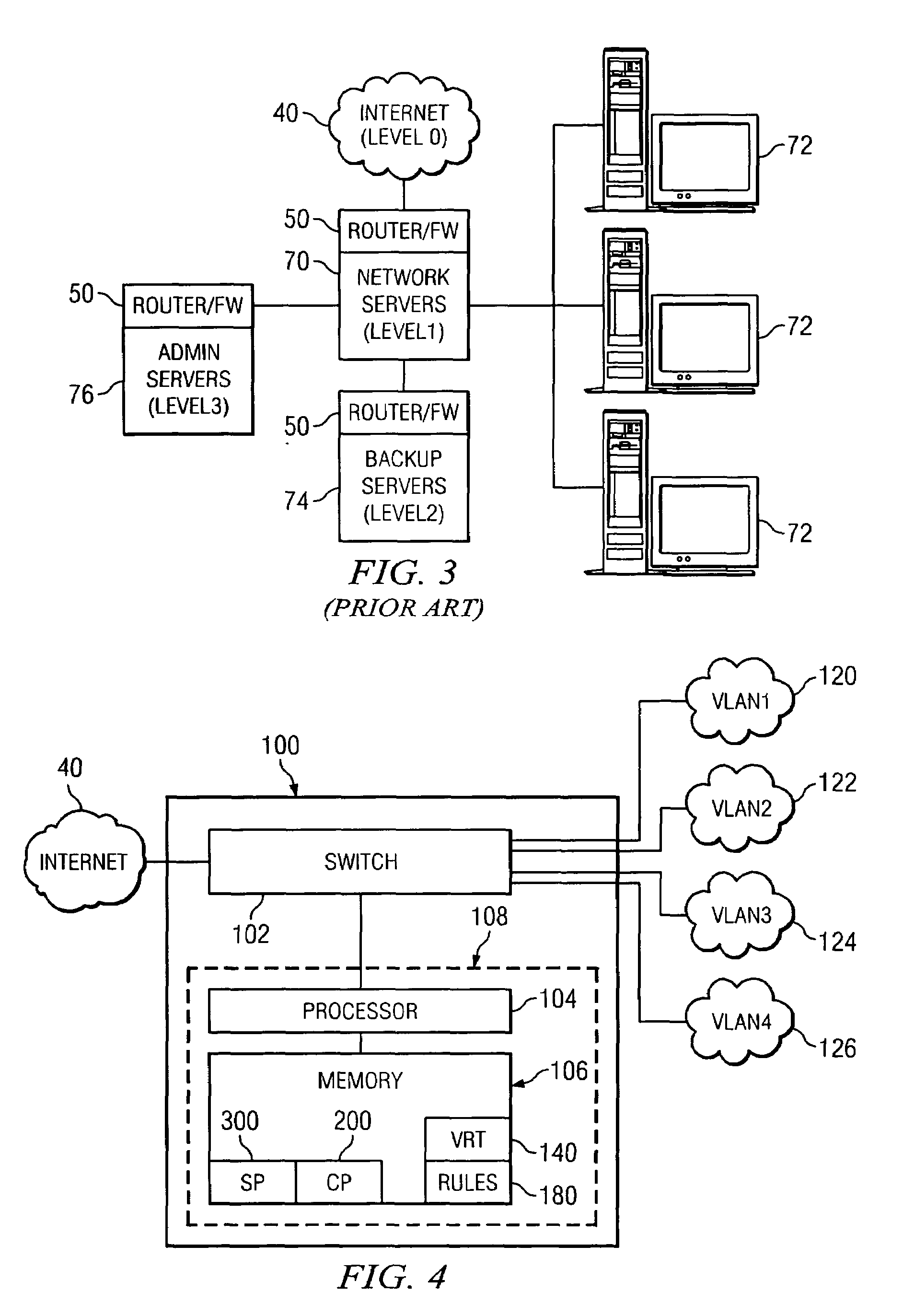 VLAN router with firewall supporting multiple security layers