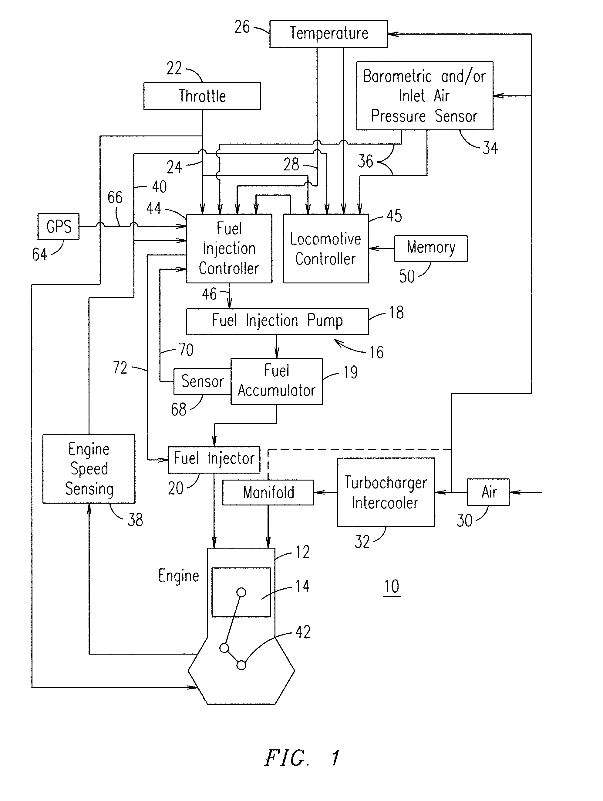 System and Method for Controlling the Fuel Injection Event in an Internal Combustion Engine