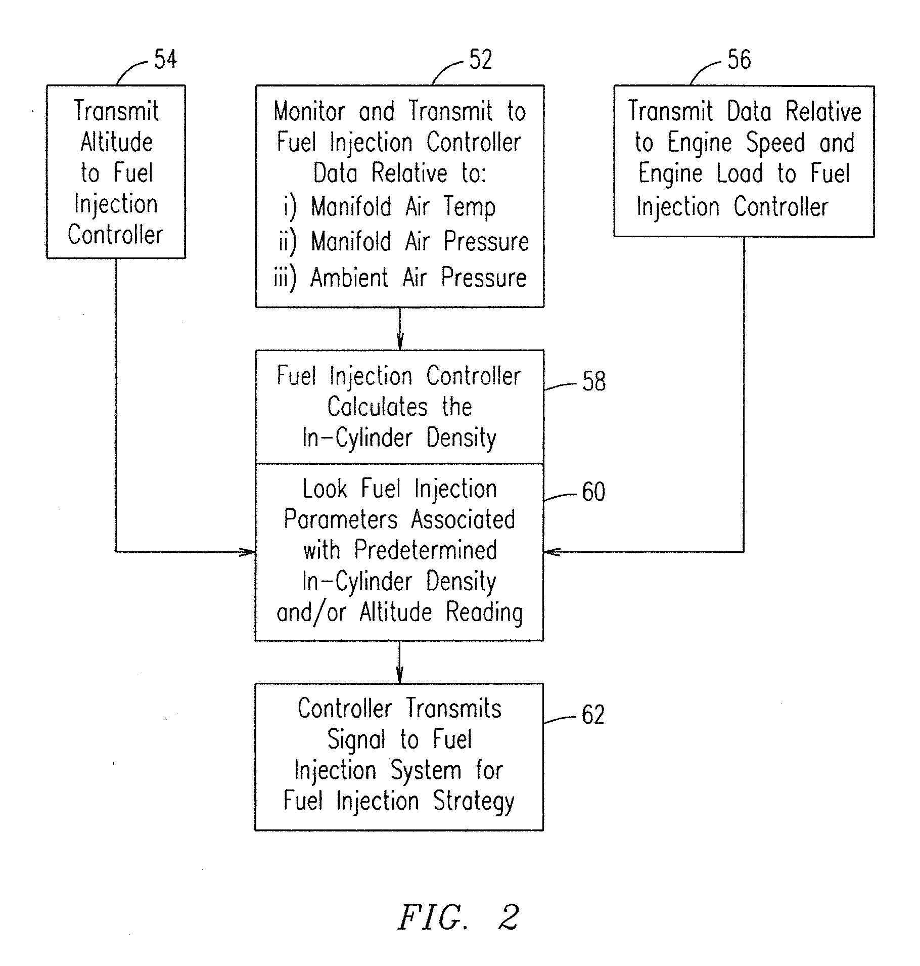 System and Method for Controlling the Fuel Injection Event in an Internal Combustion Engine