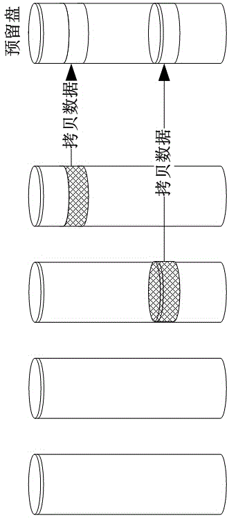 Method and device for treating bad sector in RAID5 disk array