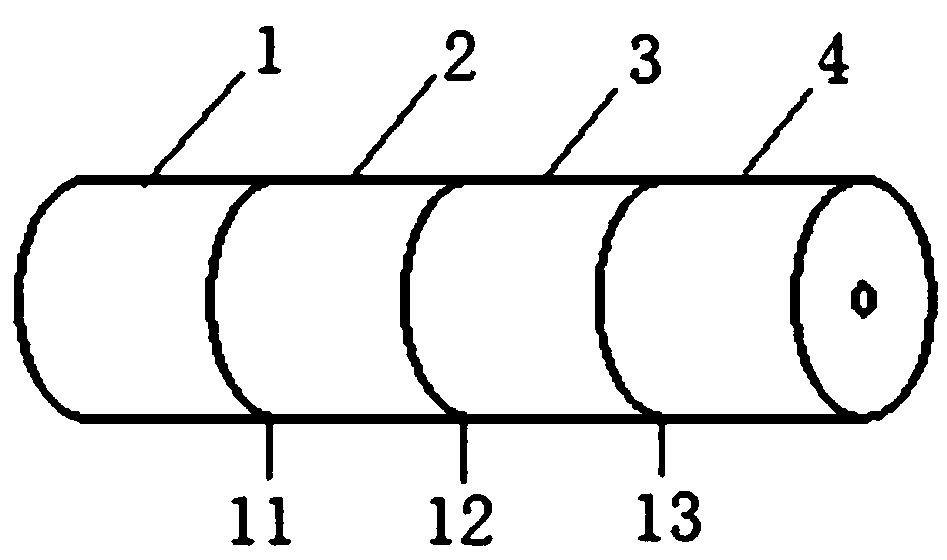 Reusable steel rock core for multistage pre-shearing of chromium gel system