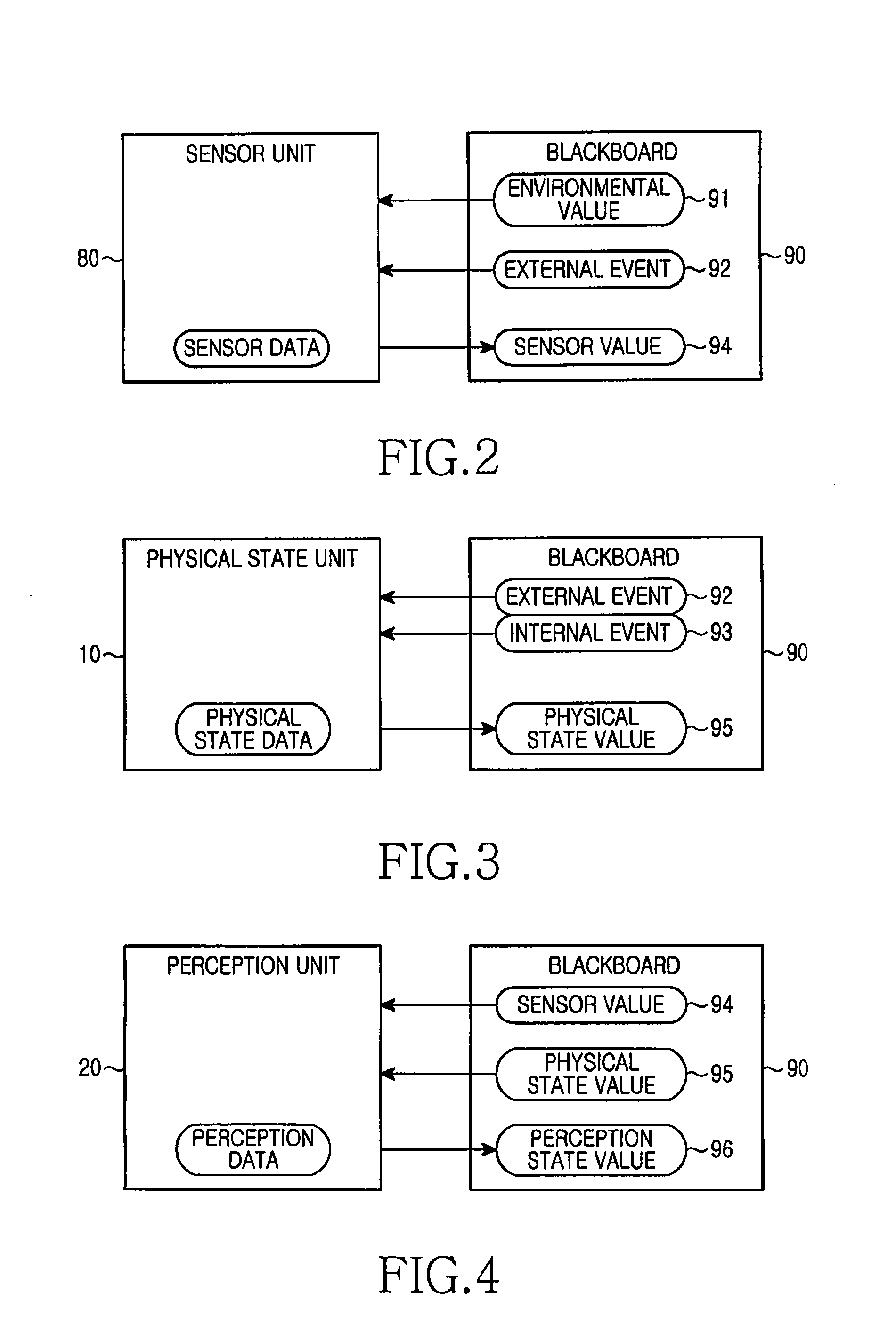 Apparatus and method for expressing behavior of software robot