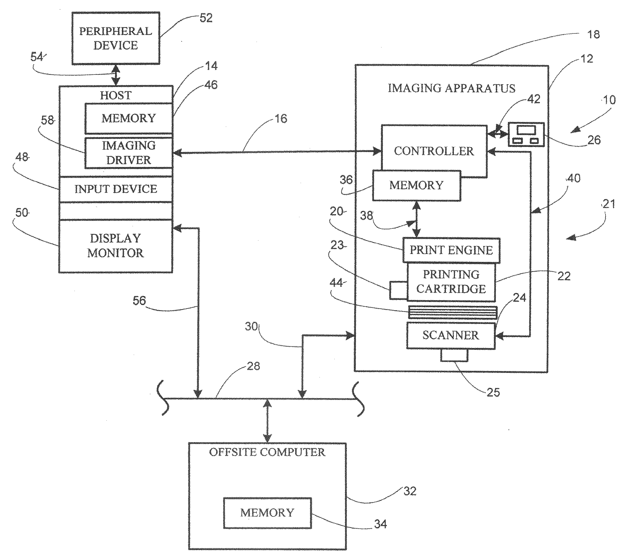 Method and system of printing using color tables