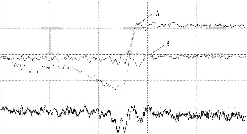 Steam temperature observation optimal control method for supercritical unit