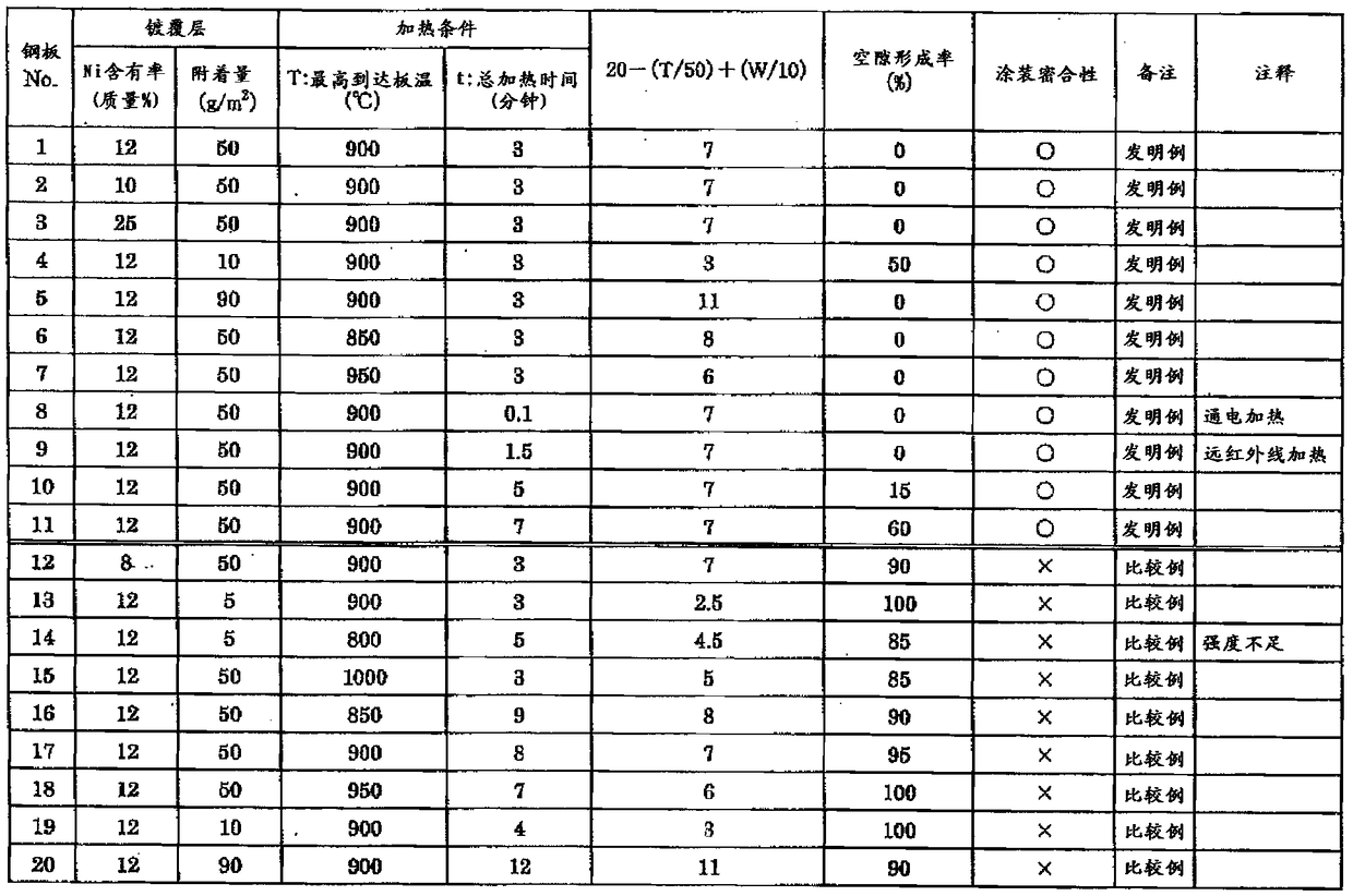 Hot-pressed part and its manufacturing method