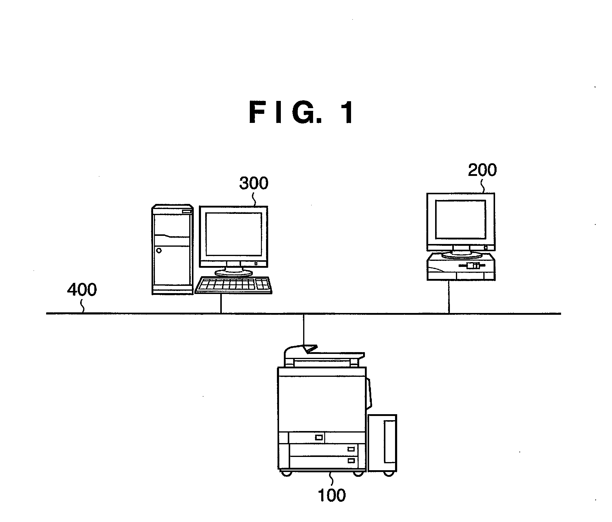 System and program product