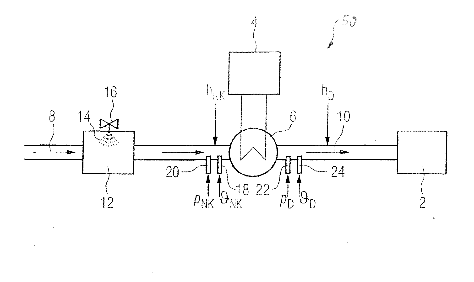 Method and device for controlling a temperature of steam for a steam power plant