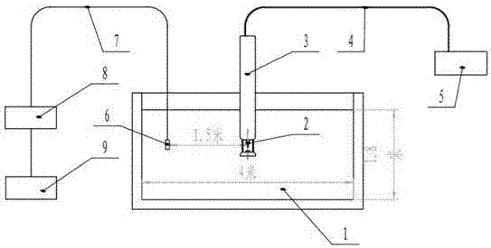 A method of high-voltage discharge driving energetic electrodes to release energy to generate shock waves