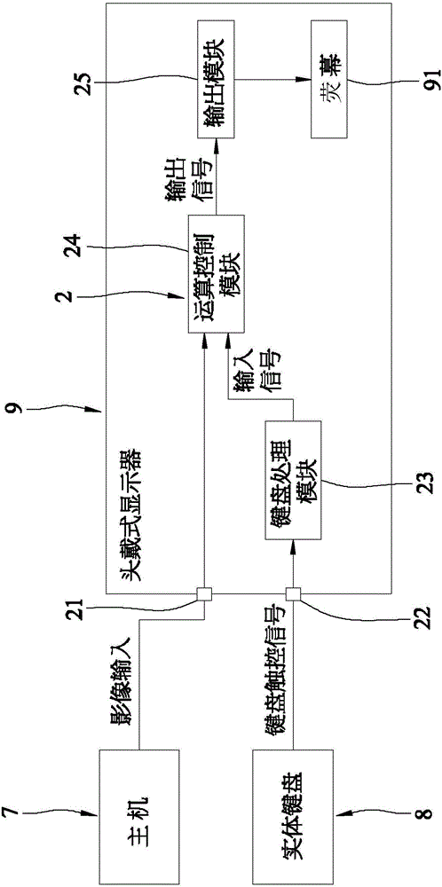 Display device capable of superposing virtual keyboard