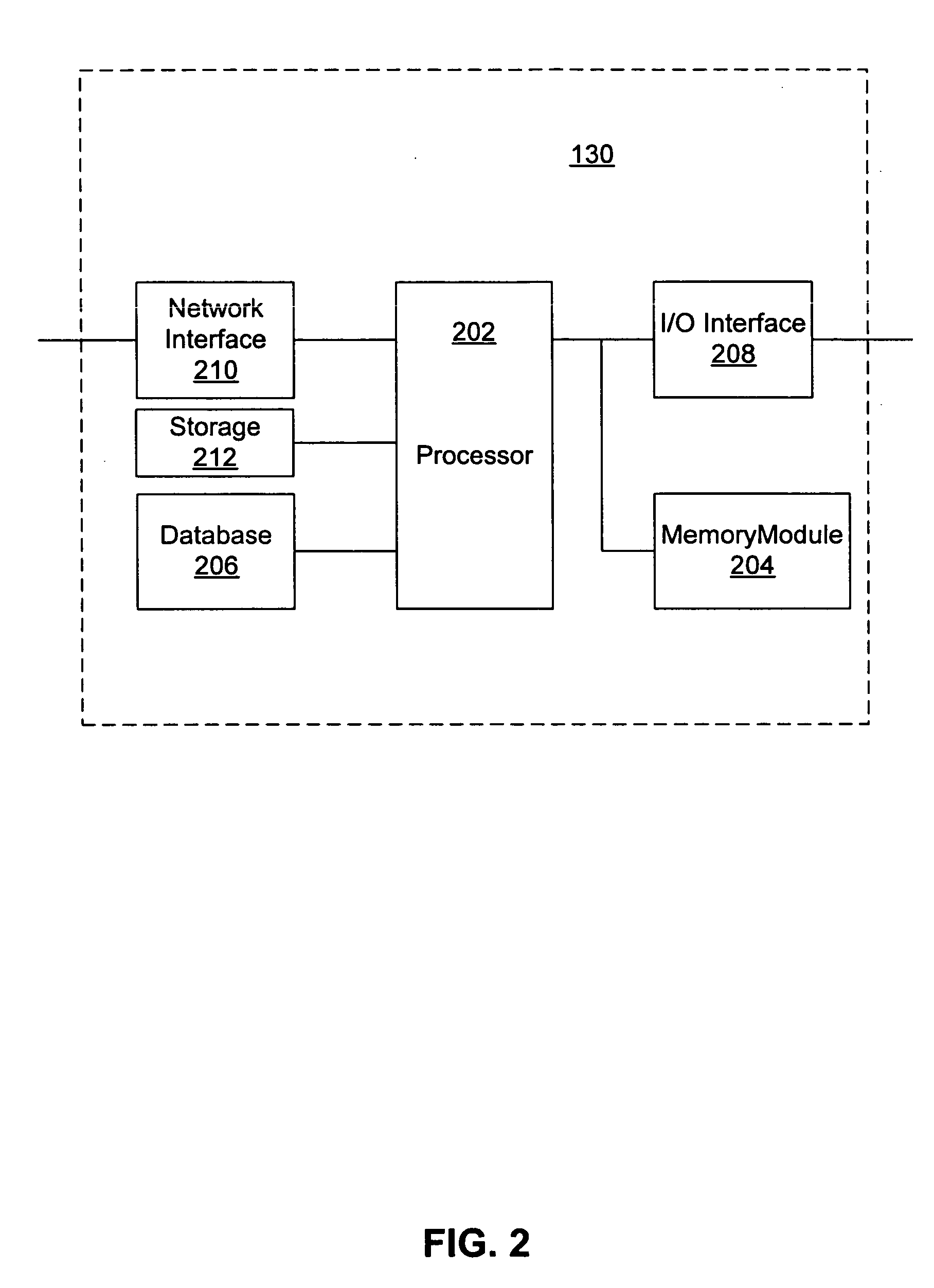 Process model error correction method and system