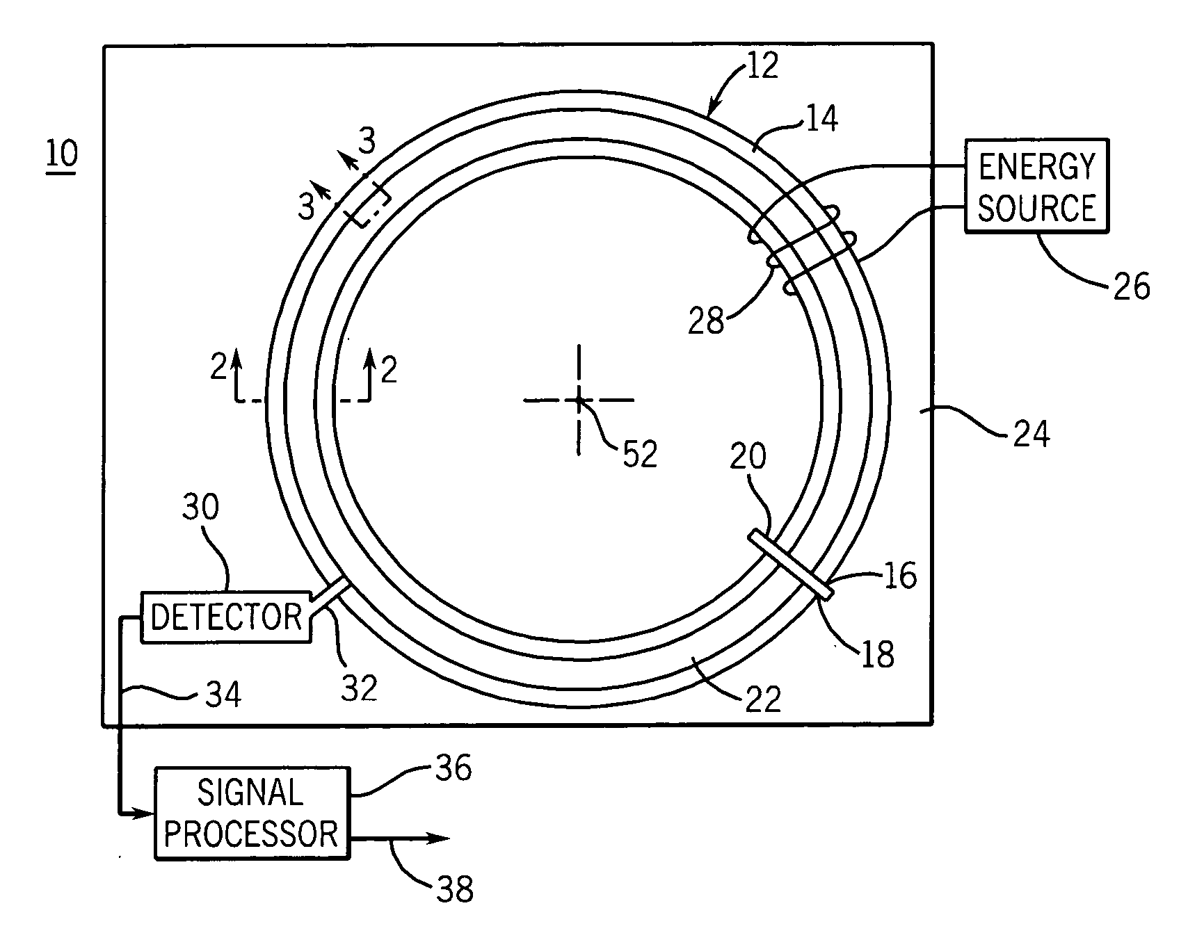 Ring laser gyroscope that does not require mirrors