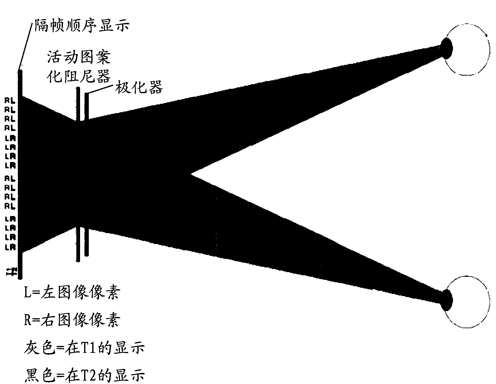 Display control method and display device