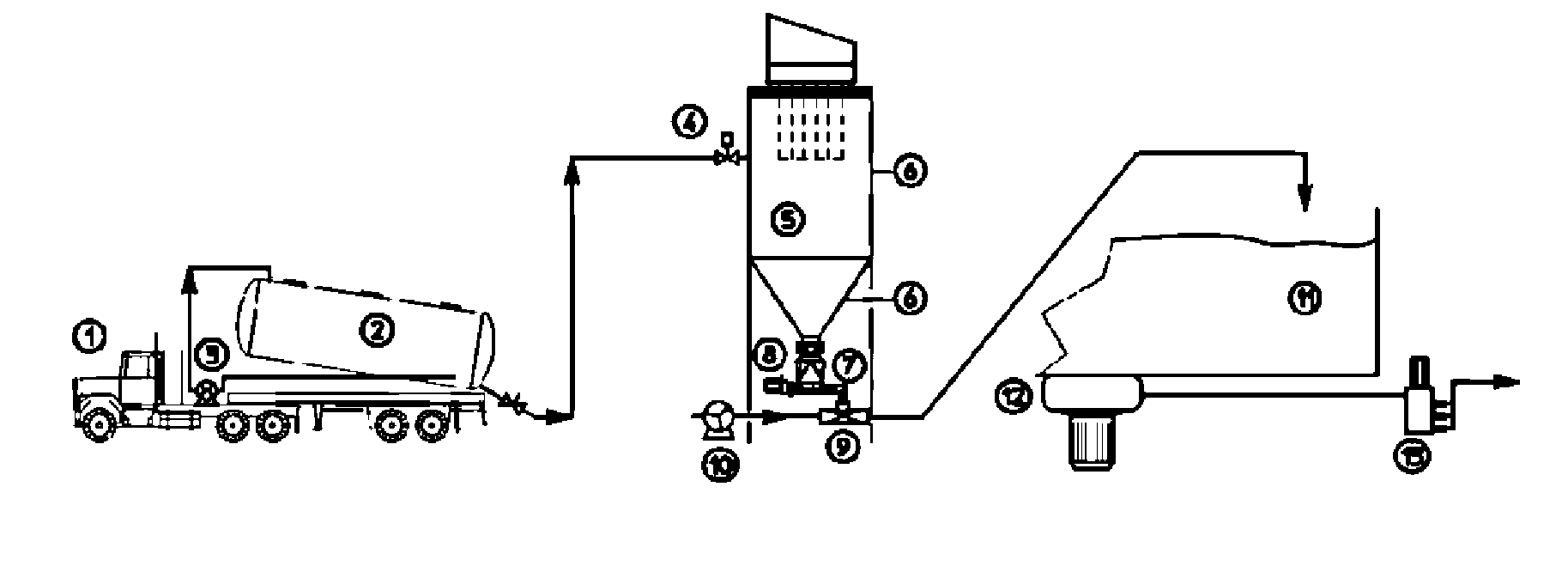 Equipment And Method Enabling To Directly Use Powder Polymer In Hydraulic Fracturing