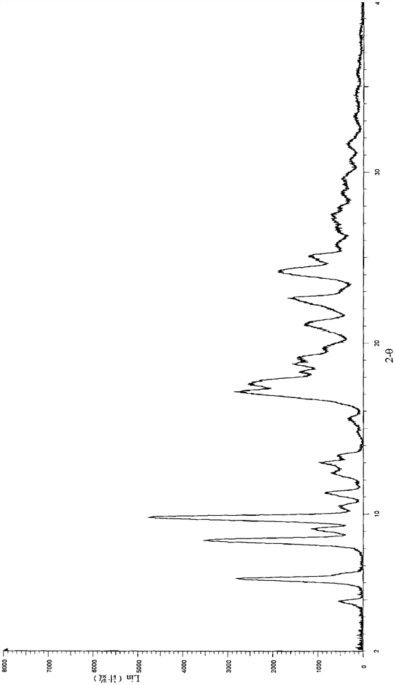 A polymorphic form of a gnrh receptor antagonist and a preparation method thereof